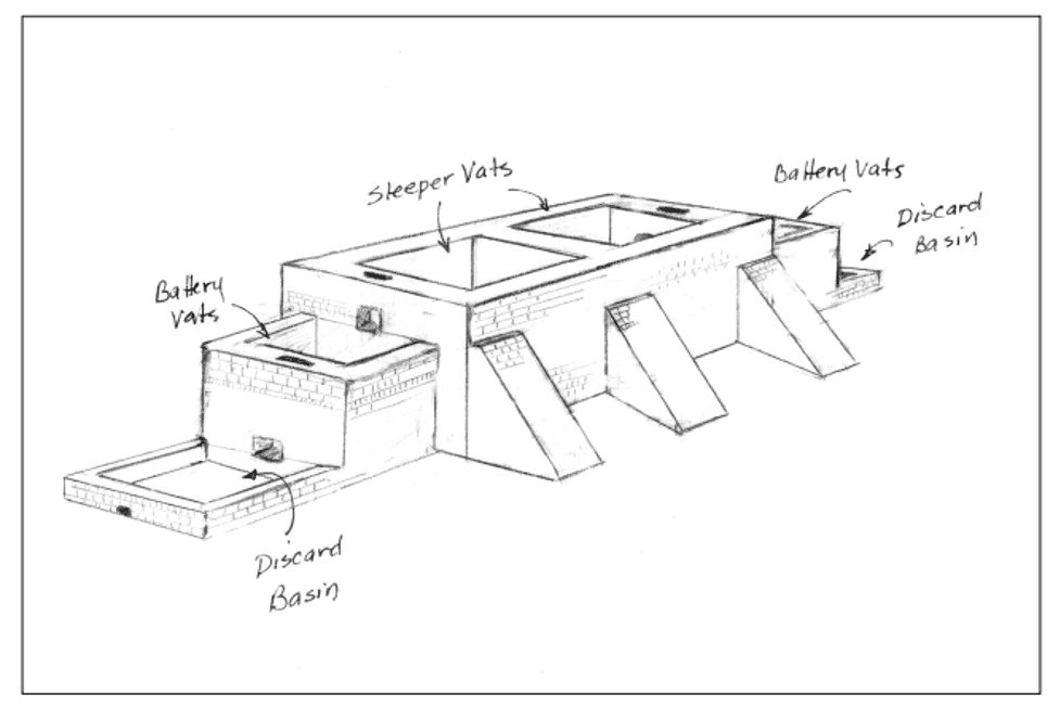 Indigo vat blueprints